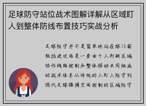 足球防守站位战术图解详解从区域盯人到整体防线布置技巧实战分析 足球防守站位战术图解详解从区域盯人到整体防线布置技巧实战分析